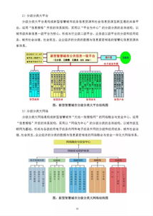 新型智慧城市大數據共享交換與信息系統集成研究