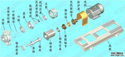 不銹鋼離心泵的基本構(gòu)造與零部件作用詳解